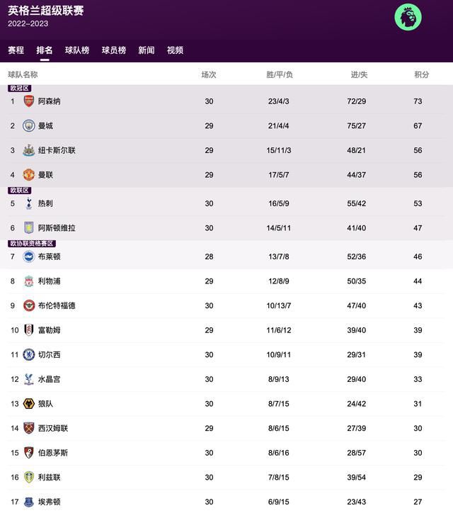 av中字在线观看